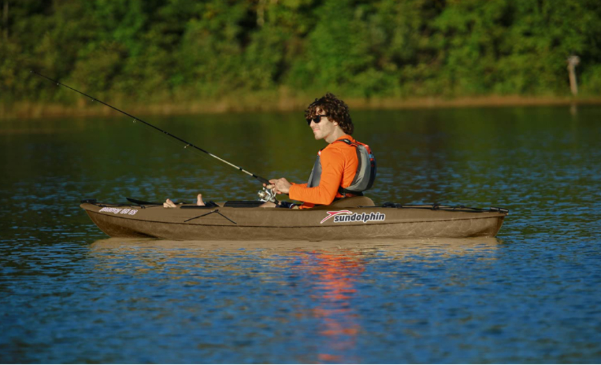 Featured Image for Best Fishing Kayak for the Money